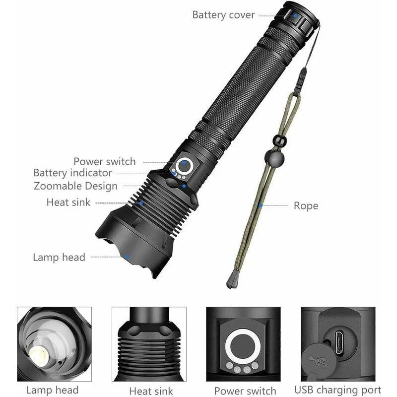 LUMARO BeamMax